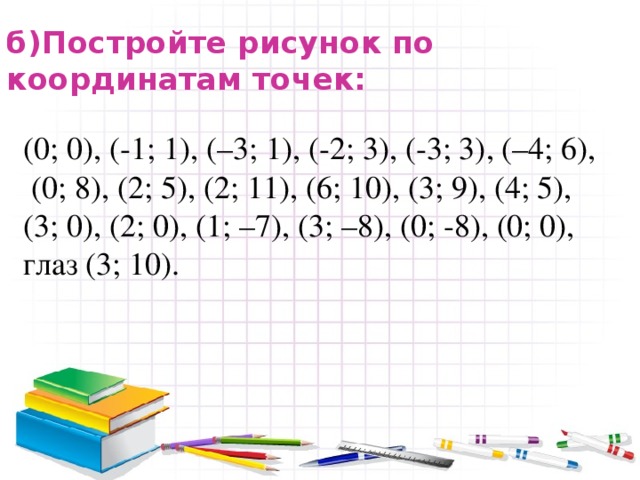 б)Постройте рисунок по координатам точек: (0; 0), (-1; 1), (–3; 1), (-2; 3), (-3; 3), (–4; 6),  (0; 8), (2; 5), (2; 11), (6; 10), (3; 9), (4; 5), (3; 0), (2; 0), (1; –7), (3; –8), (0; -8), (0; 0), глаз (3; 10).