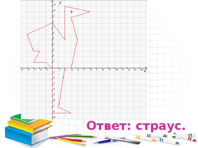 Ответ: страус.