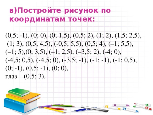 в)Постройте рисунок по координатам точек: (0,5; -1), (0; 0), (0; 1,5), (0,5; 2), (1; 2), (1,5; 2,5),  (1; 3), (0,5; 4,5), (-0,5; 5,5), (0,5; 4), (–1; 5,5), (–1; 5),(0; 3,5), (–1; 2,5), (–3,5; 2), (-4; 0), (-4,5; 0,5), (-4,5; 0), (-3,5; -1), (-1; -1), (-1; 0,5), (0; -1), (0,5; -1), (0; 0), глаз (0,5; 3).