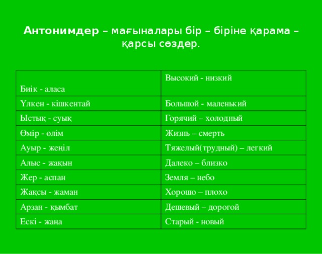 Антонимдер – мағыналары бір – біріне қарама – қарсы сөздер. Биік - аласа Үлкен - кішкентай Высокий - низкий Большой - маленький Ыстық - суық Горячий – холодный Өмір - өлім Жизнь – смерть Ауыр - жеңіл Алыс - жақын Тяжелый(трудный) – легкий Далеко – близко Жер - аспан Земля – небо Жақсы - жаман Хорошо – плохо Арзан - қымбат Дешевый – дорогой Ескі - жаңа Старый - новый