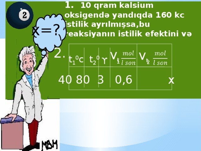 1. 10 qram kalsium oksigendə yandıqda 160 kc istilik ayrılmışsa,bu reaksiyanın istilik efektini və kalsium oksidin əmələ gəlmə istiliyini hesablayın. x=?  2.  V t     V t ϒ t 1 0 c t 2 0 1 2  40 80 3 0,6 x 20
