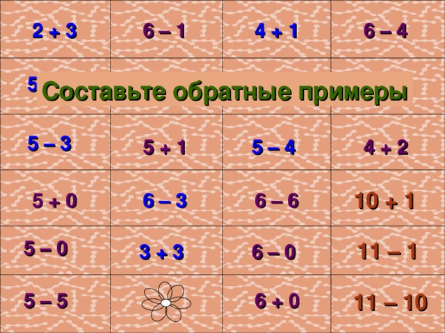 2 + 3 6 – 4 6 – 1 4 + 1 5 – 2 Составьте обратные примеры 6 – 5 5 – 1 6 – 2 5 – 3 5 + 1 4 + 2 5 – 4 5 + 0 10 + 1 6 – 6 6 – 3 5 – 0 11 – 1 6 – 0 3 + 3 6 + 0 11 – 10 5 – 5