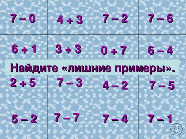 7 – 2 7 – 6 7 – 0 4 + 3 6 + 1 3 + 3 6 – 4 0 + 7 Найдите «лишние примеры». 2 + 5 7 – 3 7 – 5 4 – 2 7 – 7 7 – 1 7 – 4 5 – 2