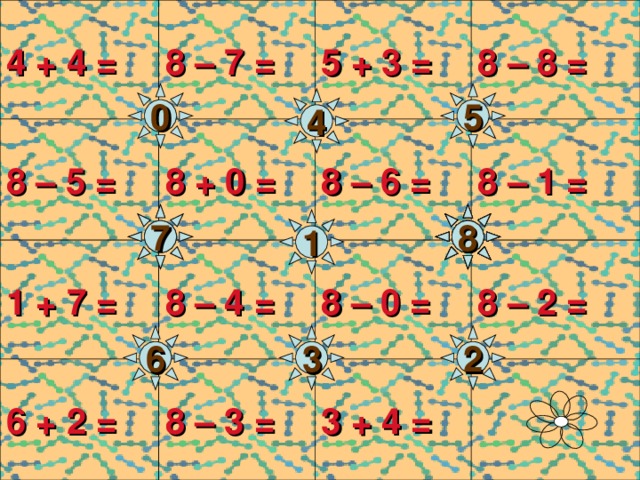 4 + 4 = 5 + 3 = 8 – 8 = 8 – 7 = 5 0 4 8 – 6 = 8 + 0 = 8 – 1 = 8 – 5 = 7 8 8 8 8 8 7 8 1 8 – 0 = 8 – 4 = 1 + 7 = 8 – 2 = 2 6 3 3 + 4 = 8 – 3 = 6 + 2 =