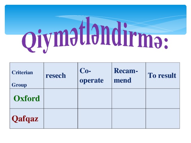 Criterian  Oxford Group resech Qafqaz Co-operate Recam-mend To result