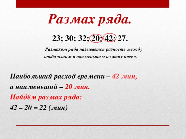 Размах ряда. 23; 30; 32; 20; 42; 27.  Размахом ряда называется разность между  наибольшим и наименьшим из этих чисел.  Наибольший расход времени – 42 ми н, а наименьший – 20 мин. Найдём размах ряда: 42 – 20 = 22 (мин)