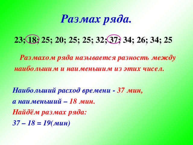 Размах ряда. 23; 18; 25; 20; 25; 25; 32; 37; 34; 26; 34; 25  Размахом ряда называется разность между  наибольшим и наименьшим из этих чисел.  Наибольший расход времени - 37 мин, а наименьший – 18 мин. Найдём размах ряда: 37 – 18 = 19(мин)