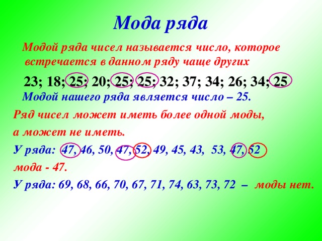 Мода ряда  Модой ряда чисел называется число, которое встречается в данном ряду чаще других   Модой нашего ряда является число – 25. Ряд чисел может иметь более одной моды, а может не иметь. У ряда: 47, 46, 50, 47, 52, 49, 45, 43, 53, 47, 52 мода - 47. У ряда: 69, 68, 66, 70, 67, 71, 74, 63, 73, 72 – моды нет. 23; 18; 25; 20; 25; 25; 32; 37; 34; 26; 34; 25