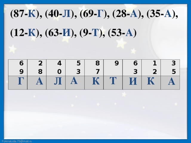 (87- К ), (40- Л ), (69- Г ), (28- А ), (35- А ), (12- К ), (63- И ), (9- Т ), (53- А ) 69 28 40 53 87 9 63 12 35 А Т К К Г Л А И А