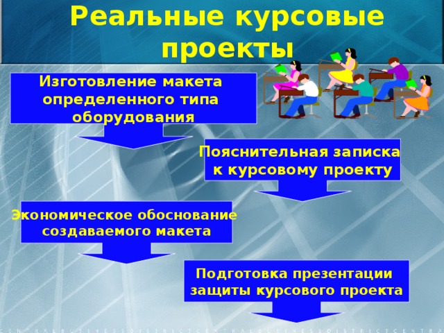 Реальные курсовые проекты   Изготовление макета определенного типа оборудования Пояснительная записка к курсовому проекту Экономическое обоснование создаваемого макета Подготовка презентации защиты курсового проекта