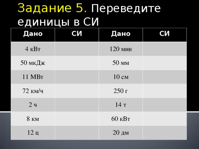 Задание 5.  Переведите единицы в СИ Дано СИ 4 кВт Дано 50 мкДж СИ 120 мин 11 МВт 50 мм 72 км/ч 2 ч 10 см 250 г 8 км 14 т 12 ц 60 кВт 20 дм