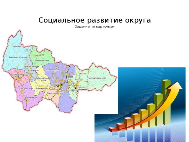 Социальное развитие округа  Задание по карточкам