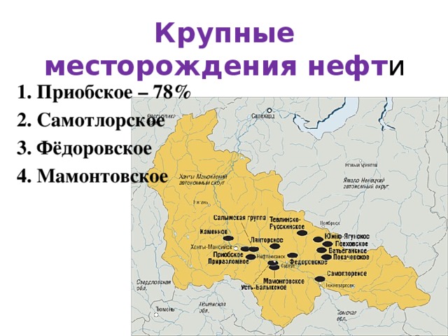 Крупные месторождения нефт и 1. Приобское – 78% 2. Самотлорское 3. Фёдоровское 4. Мамонтовское