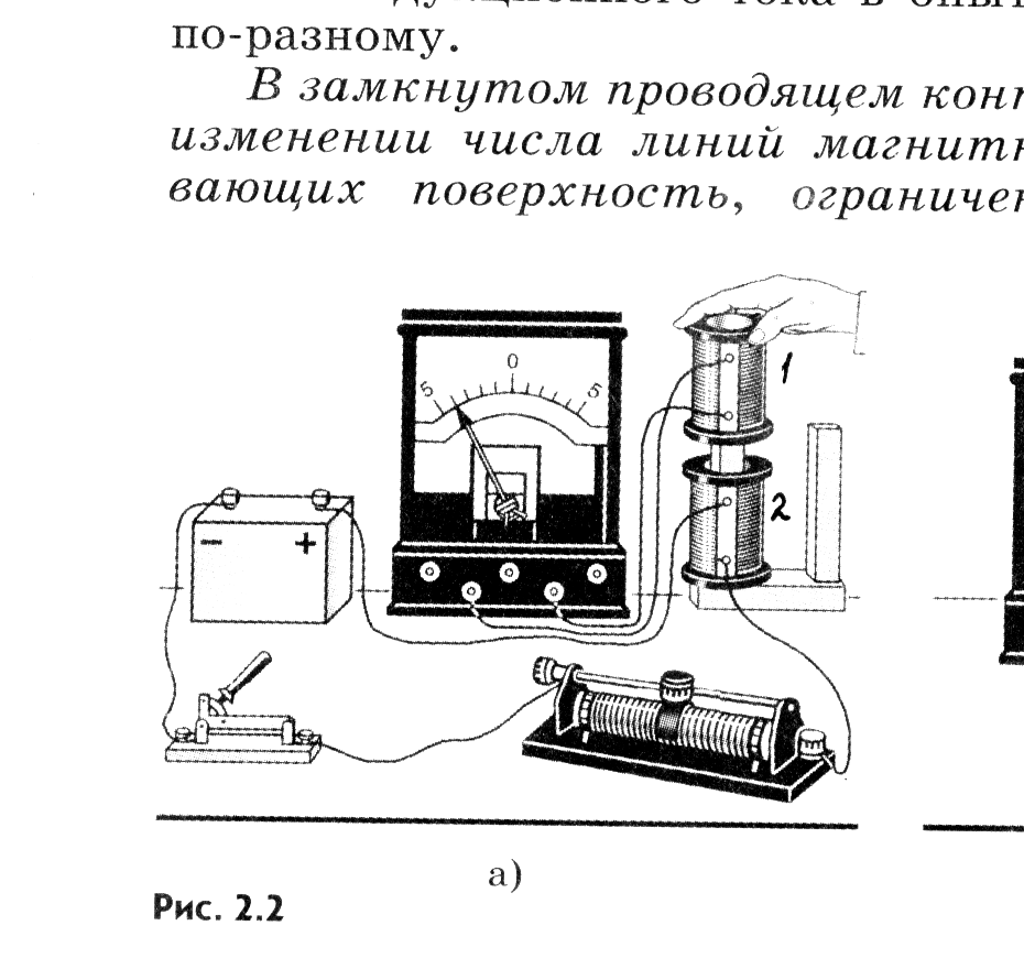 Опыт фарадея схема