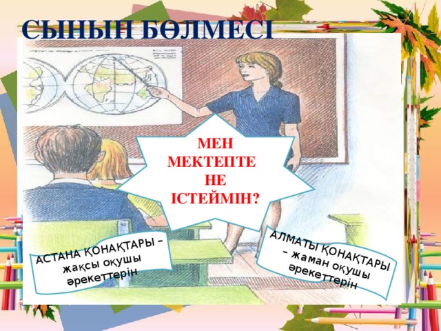 СЫНЫП БӨЛМЕСІ АЛМАТЫ ҚОНАҚТАРЫ – жаман оқушы әрекеттерін АСТАНА ҚОНАҚТАРЫ – жақсы оқушы әрекеттерін МЕН МЕКТЕПТЕ НЕ ІСТЕЙМІН?