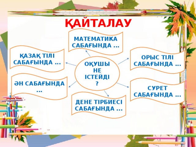 ҚАЙТАЛАУ МАТЕМАТИКА САБАҒЫНДА ... ҚАЗАҚ ТІЛІ САБАҒЫНДА ... ОРЫС ТІЛІ САБАҒЫНДА ... ОҚУШЫ НЕ ІСТЕЙДІ? ӘН САБАҒЫНДА ... СУРЕТ САБАҒЫНДА ... ДЕНЕ ТІРБИЕСІ САБАҒЫНДА ...