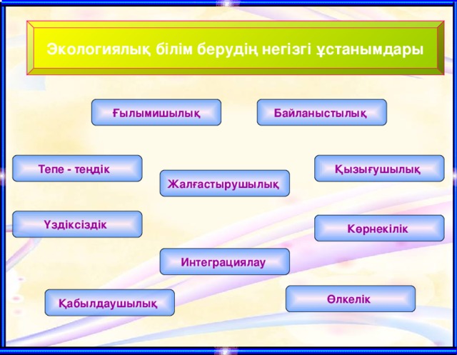 Экологиялық білім берудің негізгі ұстанымдары Ғылымишылық Байланыстылық Тепе - теңдік Қызығушылық Жалғастырушылық Үздіксіздік Көрнекілік Интеграциялау Өлкелік Қабылдаушылық