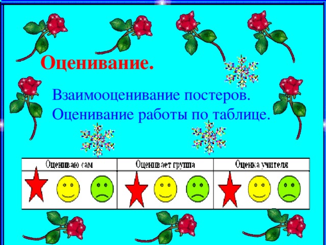 Оценивание.  Взаимооценивание постеров. Оценивание работы по таблице.