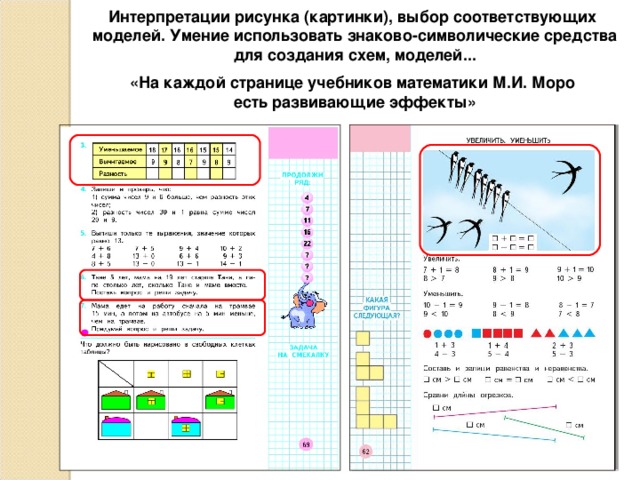 Тех карта математика 1 класс школа россии