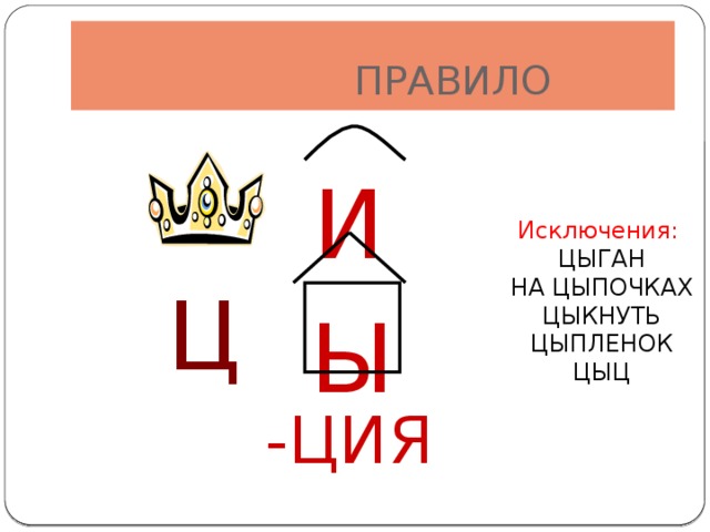 Правило цыц цыган на цыпочках. Исключения цыган на цыпочках цыпленку цыкнул цыц. Цыган на цыпочках цыпленку цыкнул цыц правило слова исключения. Исключения цыган на цыпочках. Цыплёнок на цыпочках цыкнул цыц правило.