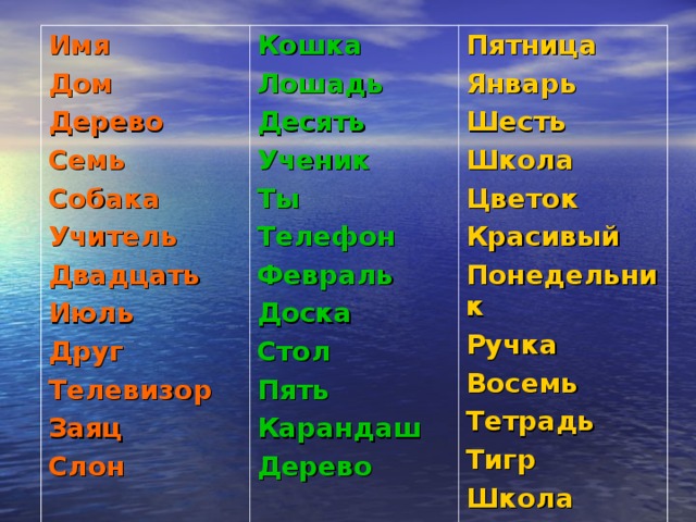 Имя Дом Дерево Семь Собака Учитель Двадцать Июль Друг Телевизор Заяц Слон  Кошка Лошадь Десять Ученик Ты Телефон Февраль Доска Стол Пять Карандаш Дерево Пятница Январь Шесть Школа Цветок Красивый Понедельник Ручка Восемь Тетрадь Тигр Школа