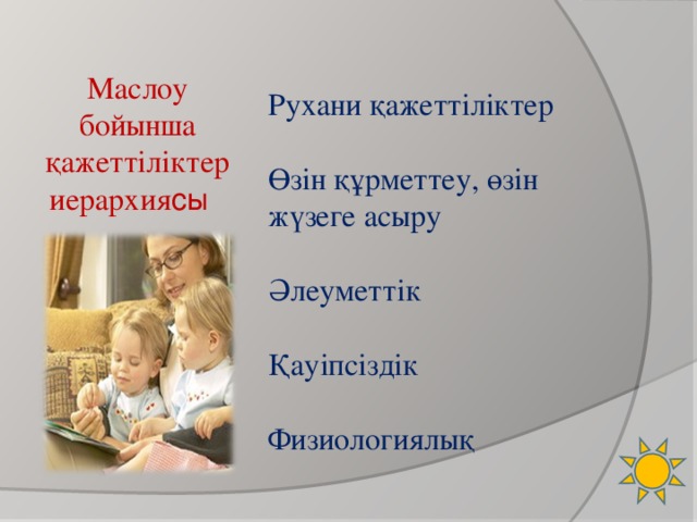 Рухани қажеттіліктер Өзін құрметтеу, өзін жүзеге асыру Әлеуметтік Қауіпсіздік Физиологиялық Маслоу бойынша қажеттіліктер иерархия сы