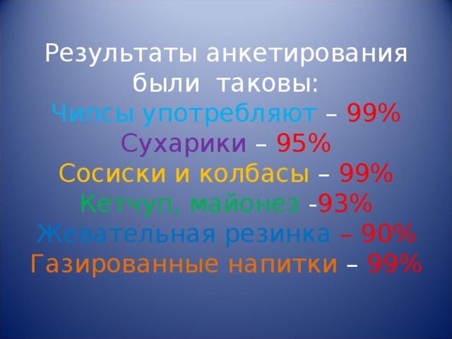 Результаты анкетирования были таковы:  Чипсы употребляют – 99%  Сухарики – 95%  Сосиски и колбасы – 99%  Кетчуп, майонез - 93%  Жевательная резинка – 90%  Газированные напитки – 99%