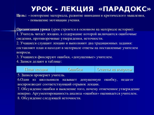 УРОК - ЛЕКЦИЯ «ПАРАДОКС»  Цель: - повторение материала, развитие внимания и критического мышления,  - повышение мотивации учения.  Организация урока (урок строится в основном на материале истории): 1. Учитель читает лекцию, в содержание которой включаются ошибочные  сведения, противоречивые утверждения, неточности. 2. Учащиеся слушают лекцию и выполняют два традиционных задания: составляют план и находят в материале ответы на поставленные учителем вопросы. 3. Учащиеся фиксируют ошибки, «допущенные» учителем. 4. Записи делают в таблице: План лекции Ошибки Ответы на вопросы 5. Записи проверяет учитель. 6.Один из школьников называет допущенную ошибку, педагог       воспроизводит соответствующий отрывок лекции. 7. Обсуждение ошибки и выяснение того, почему отмеченное утверждение  неверно. Аргументированность анализа «ошибки» оценивается учителем. 8. Обсуждение следующей неточности.