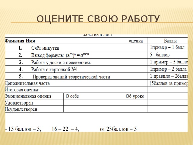 Оцените свою работу