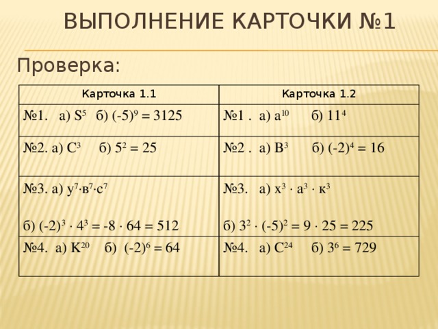 Выполнение карточки №1 Проверка: Карточка 1.1 Карточка 1.2 № 1. а) S 5 б) (-5) 9 = 3125 № 1 . а) а 10 б) 11 4 № 2. а) C 3 б) 5 2 = 25 № 3. а) у 7  в 7  с 7  № 2 . а) B 3 б) (-2) 4 = 16 № 3. а) х 3   а 3   к 3  № 4. а) K 20 б) (-2) 6 = 64 б) (-2) 3   4 3 = -8  64 = 512 № 4. а) C 24 б) 3 6 = 729 б) 3 2   (-5) 2 = 9  25 = 225