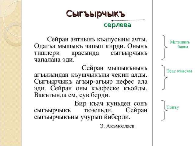 Сыгъырчыкъ серлева  Сейран аятнынъ къапусыны ачты. Одагъа мышыкъ чапып кирди. Онынъ тишлери арасында сыгъырчыкъ чапалана эди.  Сейран мышыкънынъ агъызындан къушчыкъны чекип алды. Сыгъырчыкъ агъыр-агъыр нефес ала эди. Сейран оны къафеске къойды. Вакътында ем, сув берди.  Бир къач куньден сонъ сыгъырчыкъ тюзельди. Сейран сыгъырчыкъны учурып йиберди.  Э. Акъмоллаев Метининъ башы Эсас къысмы Сонъу