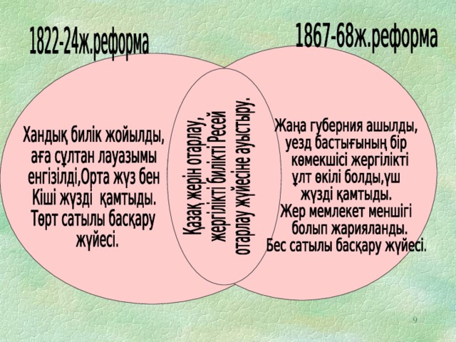 1867 1868 жылдардағы реформа. 1867-1868 Ж реформа. 1967 68 Реформа. 1867-1868 ЖЖ әкімшілік ауматық реформа. Тест акимшилик реформа 1867 1868.