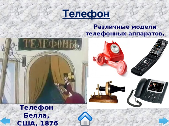 Телефон Различные модели телефонных аппаратов, XX - XXI вв. Телефон Белла,  США, 1876 г.