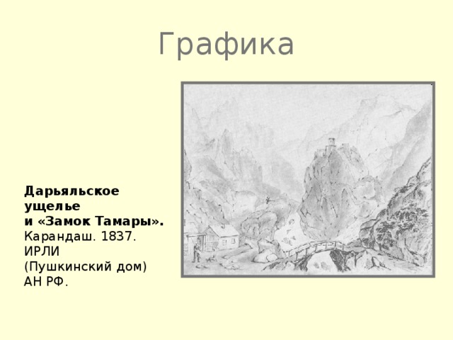 Графика Дарьяльское ущелье и «Замок Тамары». Карандаш. 1837. ИРЛИ (Пушкинский дом) АН РФ.