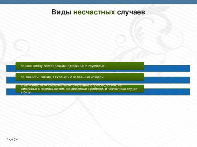 Виды несчастных случаев по количеству пострадавших: одиночные и групповые по тяжести: легкие, тяжелые и с летальным исходом в зависимости от обстоятельств: связанные с производством, не связанные с производством, но связанные с работой, и несчастные случаи в быту