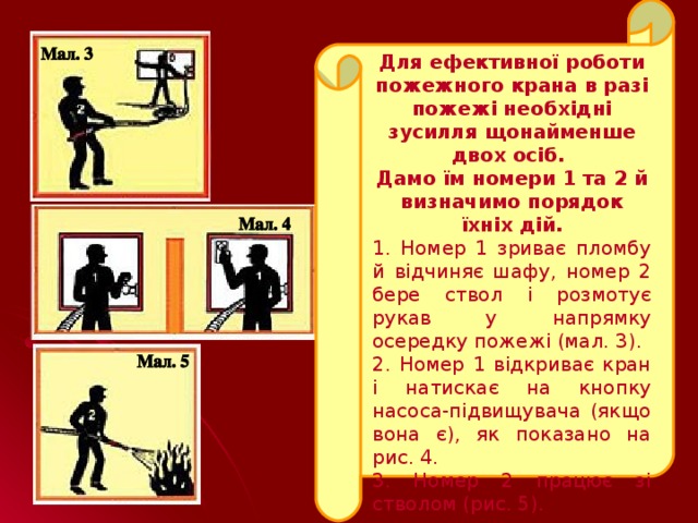 Для ефективної роботи пожежного крана в разі пожежі необхідні зусилля щонайменше двох осіб. Дамо їм номери 1 та 2 й визначимо порядок їхніх дій. 1. Номер 1 зриває пломбу й відчиняє шафу, номер 2 бере ствол і розмотує рукав у напрямку осередку пожежі (мал. 3). 2. Номер 1 відкриває кран і натискає на кнопку насоса-підвищувача (якщо вона є), як показано на рис. 4. 3. Номер 2 працює зі стволом (рис. 5).