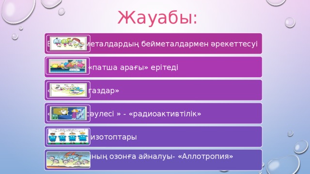 Жауабы: Белсенді металдардың бейметалдармен әрекеттесуі  Алтынды «патша арағы» ерітеді «Салғырт газдар» «Рентген сәулесі » - «радиоактивтілік» Натрийдің изотоптары Оттек газының озонға айналуы- «Аллотропия» құбылысы