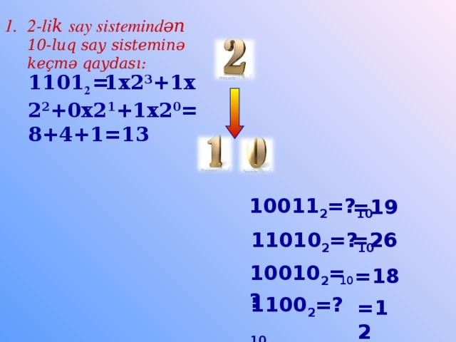 2-li k say sistemind ən 10-luq say sisteminə keçmə qaydası: