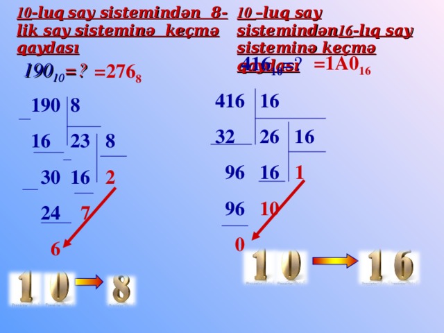 10 –luq say sistemindən 16 -lıq say sisteminə keçmə qaydası 10 -luq  say sistemindən 8-lik say sisteminə keçmə qaydası =1А0 16 416 10 =? 190 10 =? =276 8 416 16 32 26 16  96 16 1  96 10  0 190 8 16 23 8  30 16 2  24 7  6