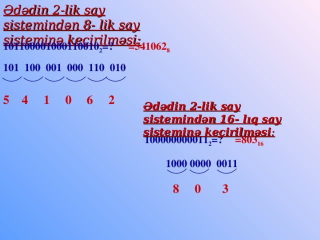 Ədədin 2-lik say sistemindən 8- lik say sisteminə keçirilməsi: =541062 8 101100001000110010 2 =? 101 100 001 000 110 010 5 4 1 0 6 2 Ədədin 2-lik say sistemindən 16- lıq say sisteminə keçirilməsi : 100000000011 2 =? =803 16  1000 0000 0011   8 0 3