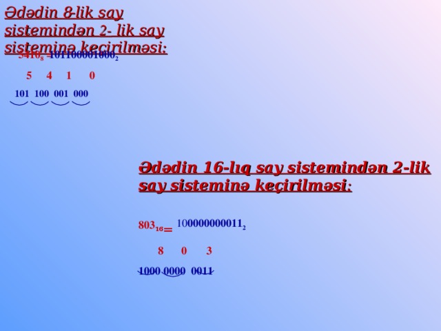 Ədədin 8 -lik say sistemindən 2- lik say sisteminə keçirilməsi:    5410 8 =  101100001000 2  5  4  1  0 101 100 001 000 Ədədin 16-lıq say sistemindən 2-lik say sisteminə keçirilməsi : 803 1 6 =  8  0 3 1000 0000 0011 10 0000000011 2