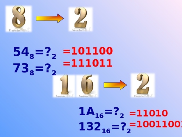 54 8 =? 2 73 8 =? 2 =101100 =111011 1A 16 =? 2 132 16 =? 2 =11010 =100110010