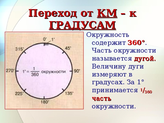 Переход от КМ – к ГРАДУСАМ Окружность содержит 360° . Часть окружности называется дугой. Величину дуги измеряют в градусах. За 1° принимается 1 / 360 часть окружности.