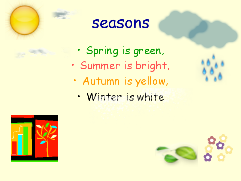 Spring транскрипция. Spring is Green стихотворение. Стих Spring is Green Summer is Bright. Стих Spring is Green Summer is Bright autumn is Yellow Winter is White. Транскрипция Spring is Green.