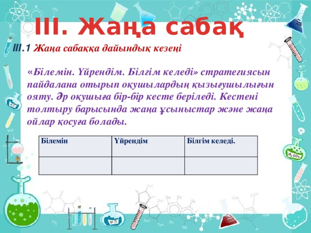 ІІІ. Жаңа сабақ   ІІІ.1 Жаңа сабаққа дайындық кезеңі        « Білемін. Үйрендім. Білгім келеді» стратегиясын пайдалана отырып оқушылардың қызығушылығын ояту. Әр оқушыға бір-бір кесте беріледі. Кестені толтыру барысында жаңа ұсыныстар және жаңа ойлар қосуға болады. Білемін Үйрендім Білгім келеді.