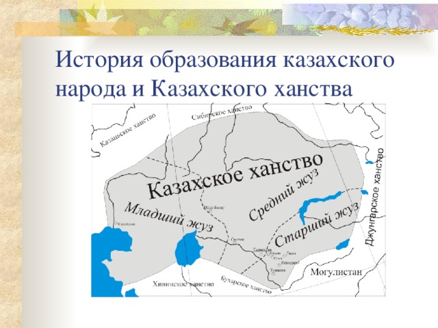 История образования казахского народа и Казахского ханства