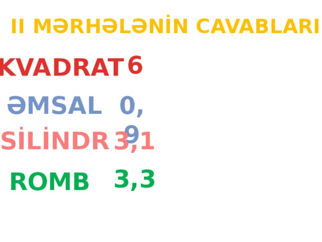 II MƏRHƏLƏNİN CAVABLARI 6 KVADRAT 0,9 ƏMSAL 3,1 SİLİNDR 3,3 ROMB