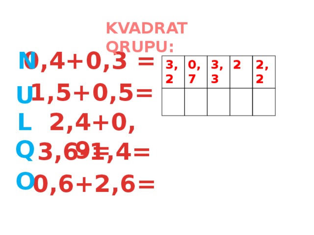 KVADRAT QRUPU: N 0,4+0,3 = 3,2 0,7 3,3 2 2,2 1,5+0,5= U 2,4+0,9= L Q 3,6-1,4= O 0,6+2,6=