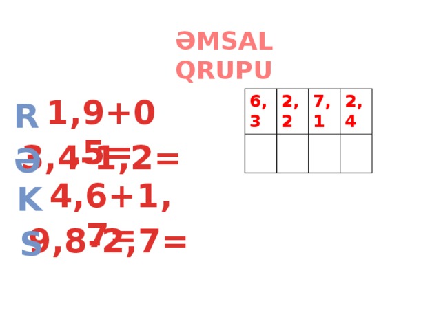 ƏMSAL QRUPU 1,9+0,5= 6,3 2,2 7,1 2,4 R 3,4-1,2= Ə 4,6+1,7= K 9,8-2,7= S