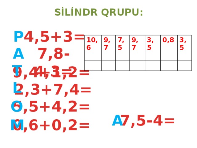 SİLİNDR QRUPU:   P 4,5+3= 10,6 9,7 7,5 9,7 3,5 0,8 3,5  A 7,8-4,3= T 9,4+1,2= L 2,3+7,4= 5,5+4,2= O A 7,5-4= M 0,6+0,2=